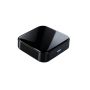 Wireless Modem